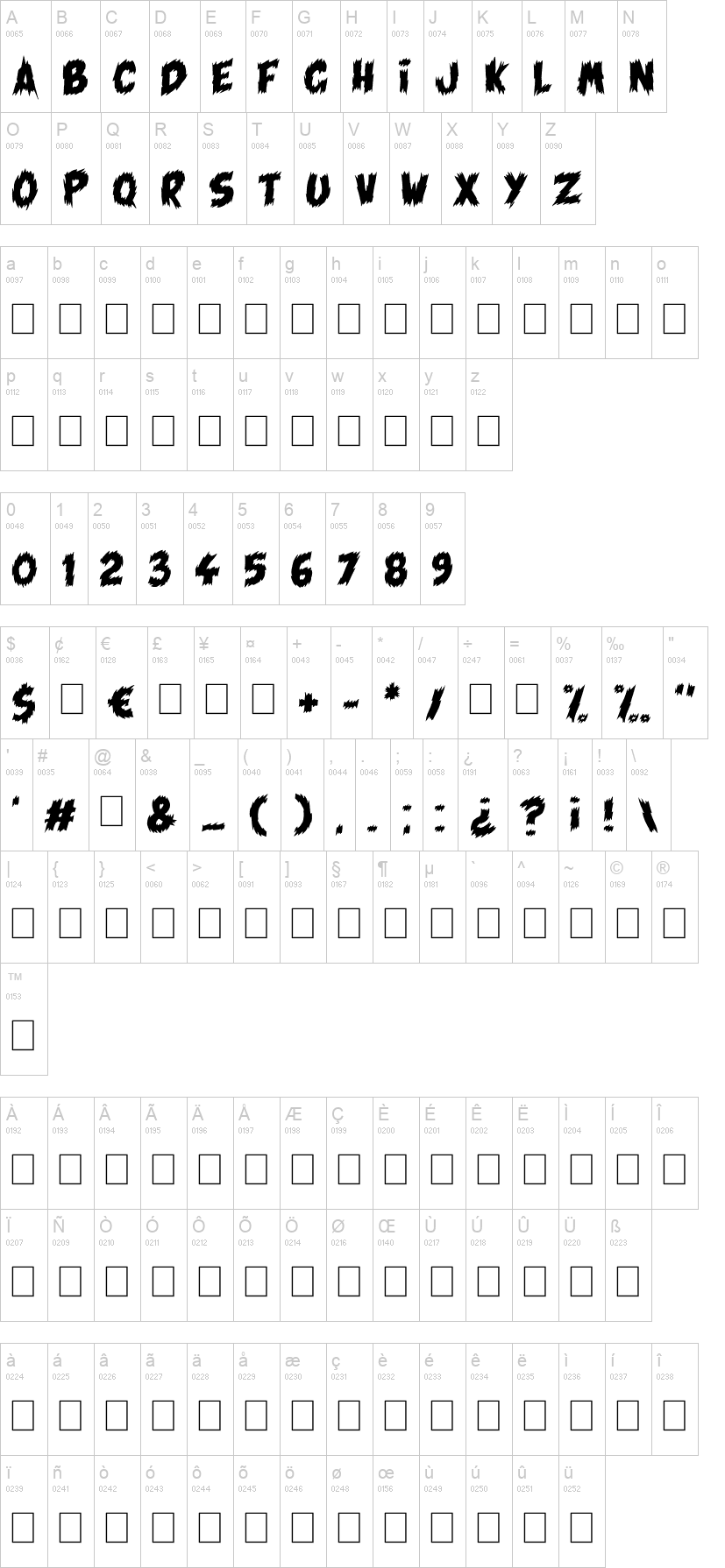 Tales of Scare Black 字体字形表