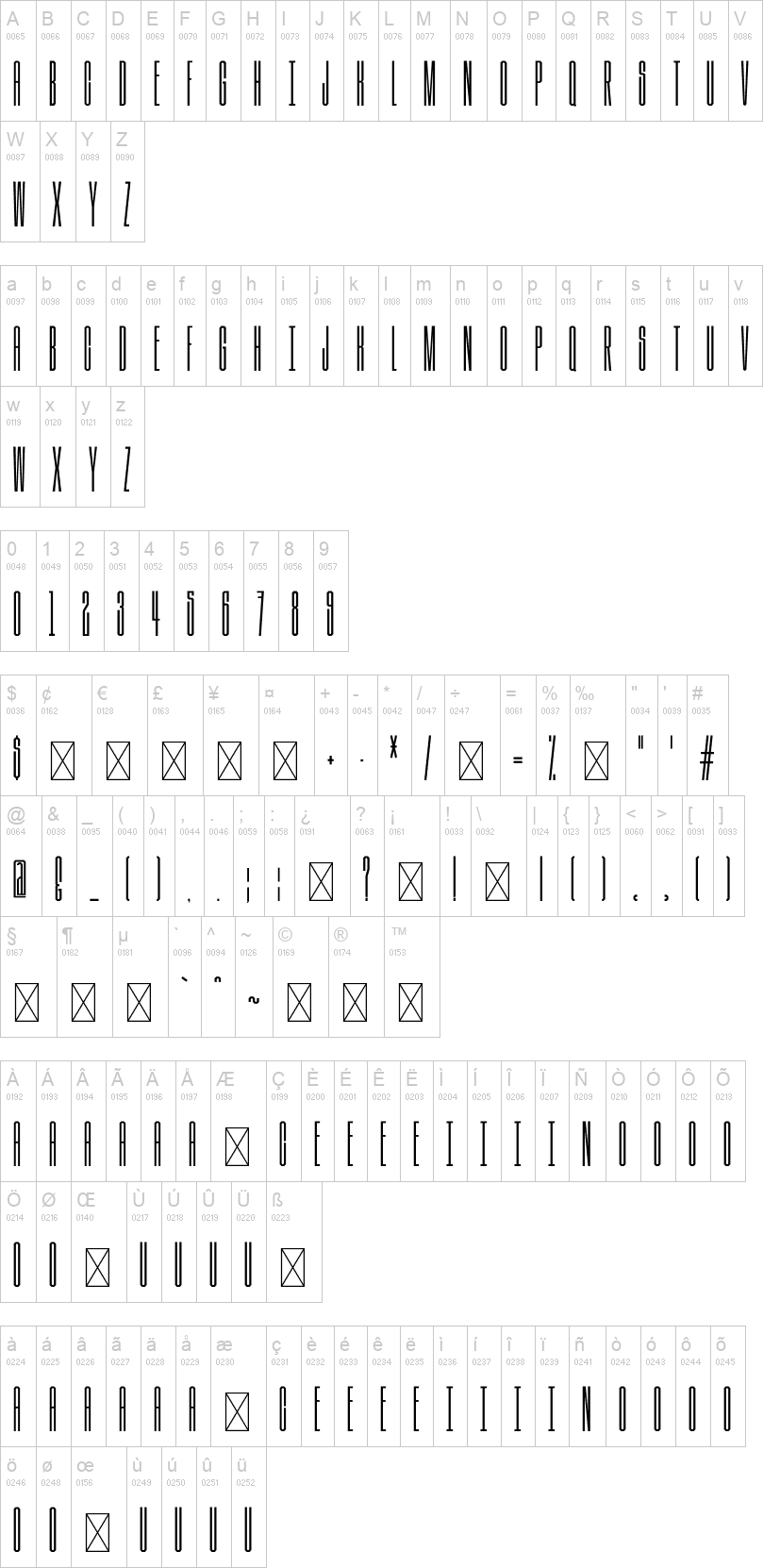 Tallboy 字体字形表