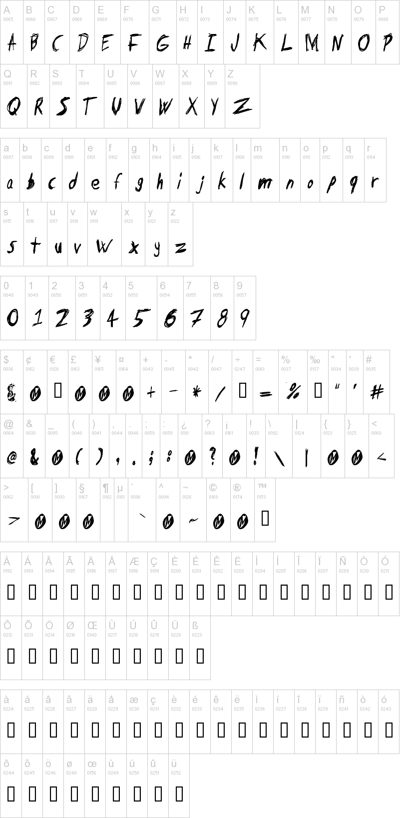 Tape Loop 字体字形表