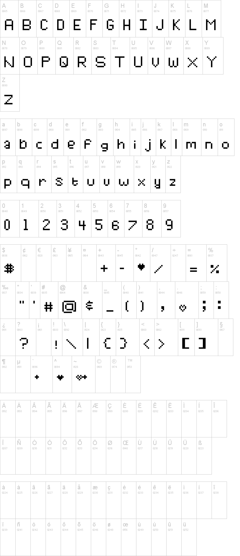 Tara 字体字形表