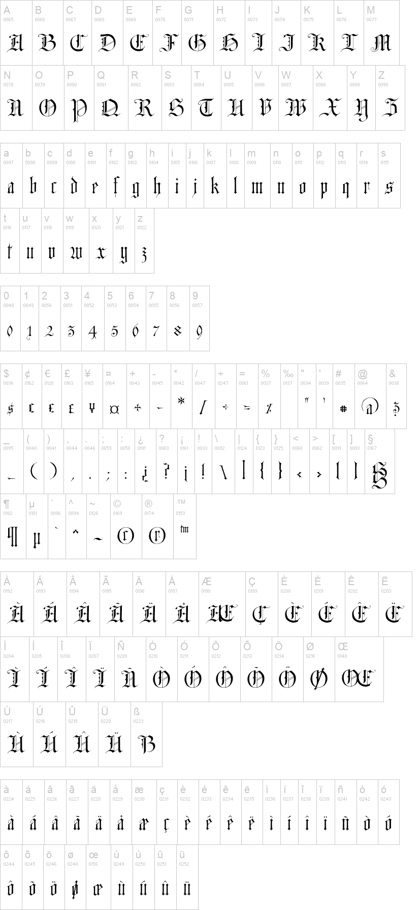 TC Blackcat 字体字形表