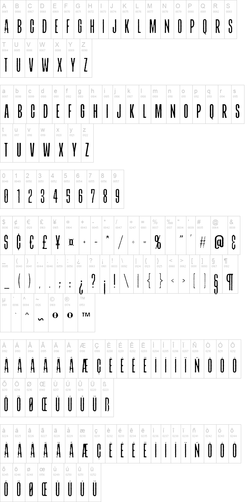 TC Headliner Rough 字体字形表