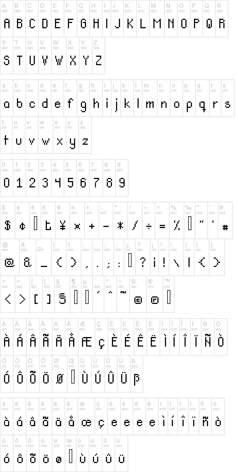 Teachers Pet Sans Serif 字体字形表