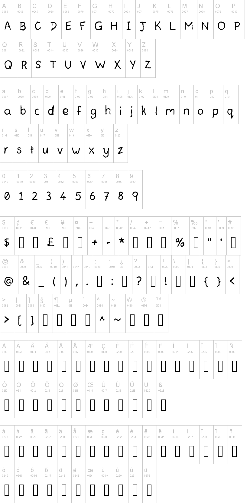 Teachers Student 字体字形表