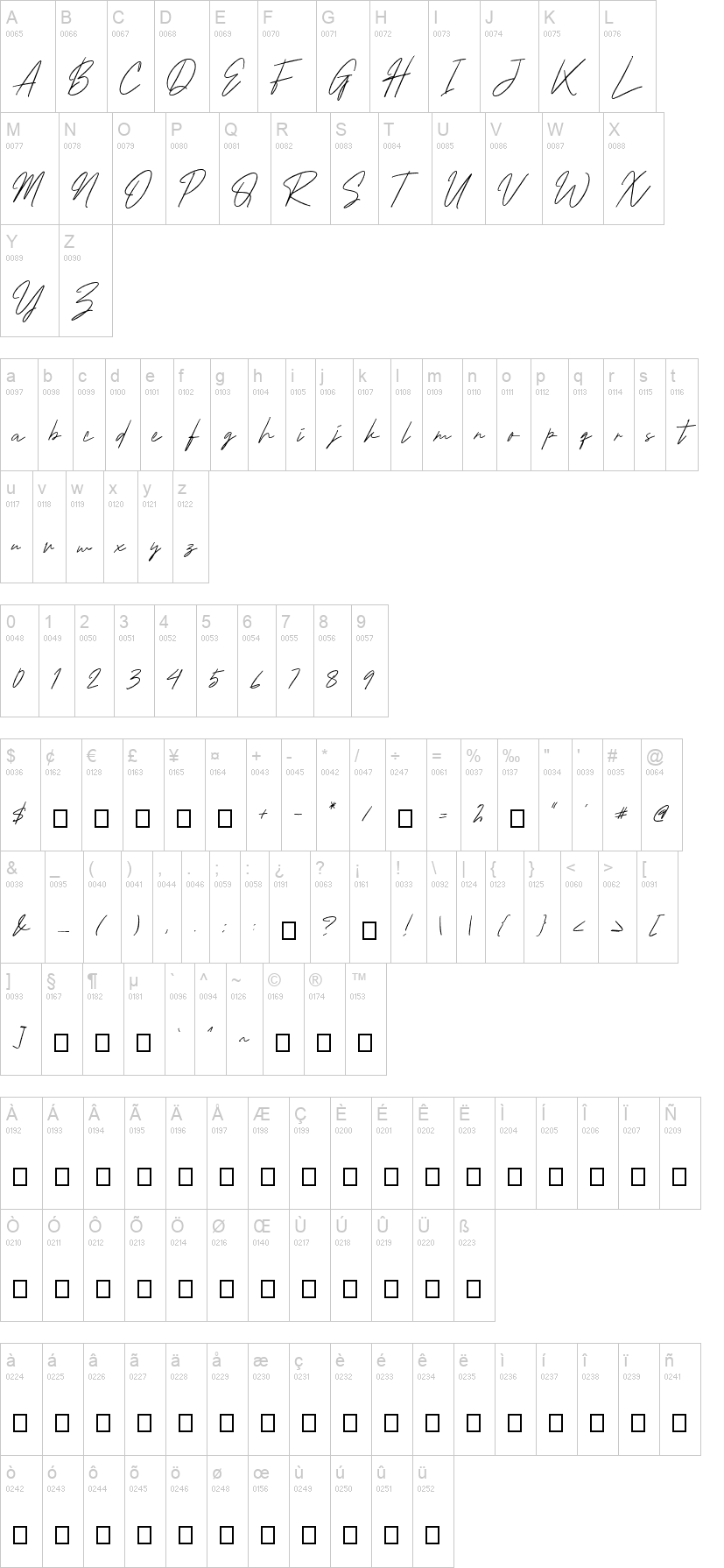Teather 字体字形表