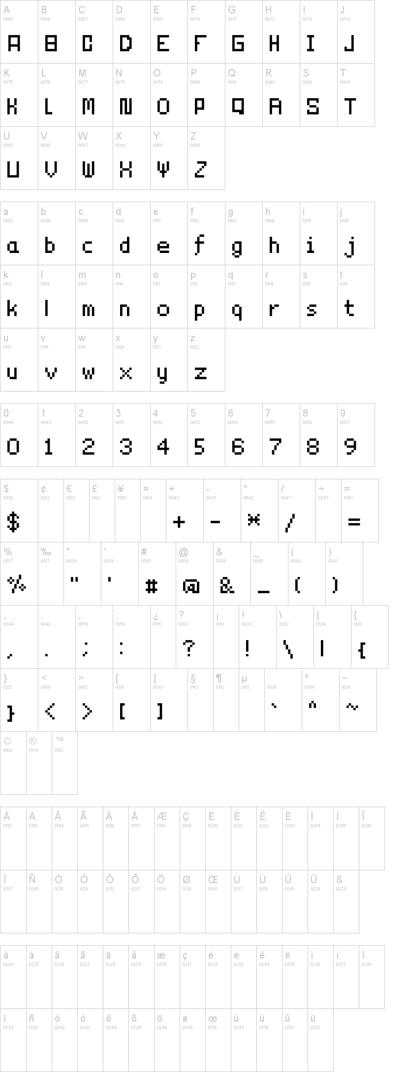 Technicality 字体字形表