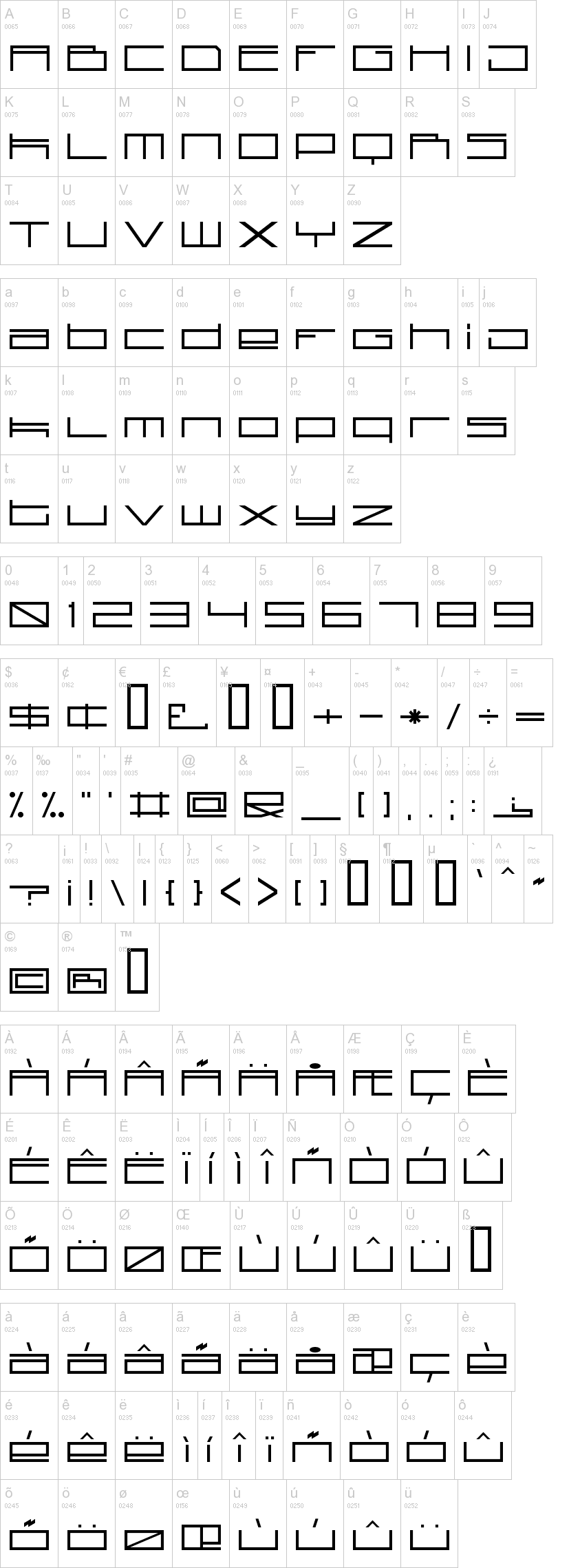 Technoid 字体字形表