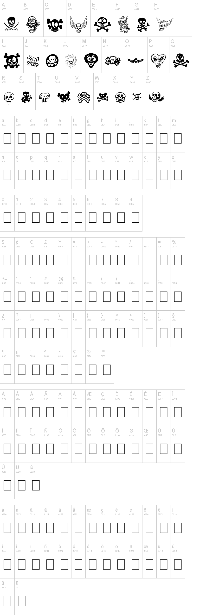 Tet de mor 字体字形表