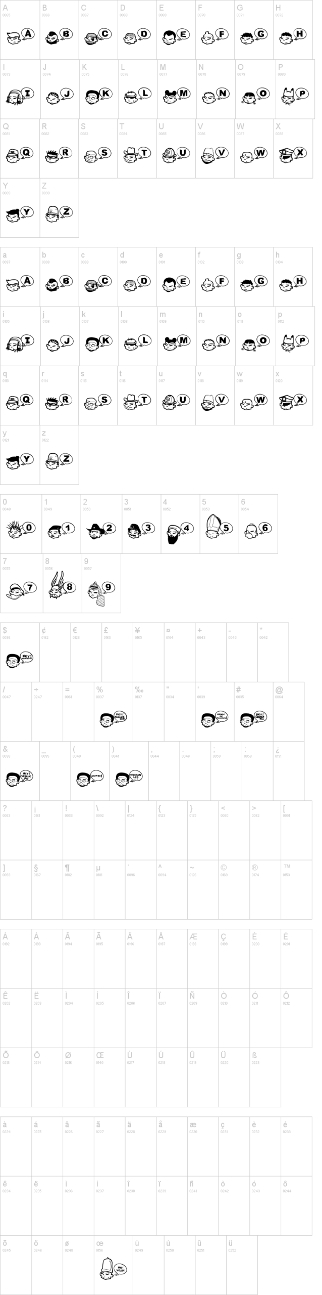 Tha Boukagne's 字体字形表