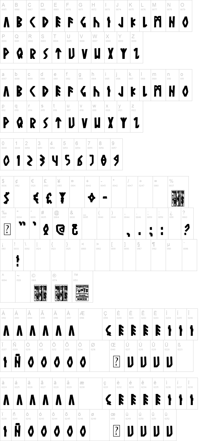 The Ancient Gods 字体字形表