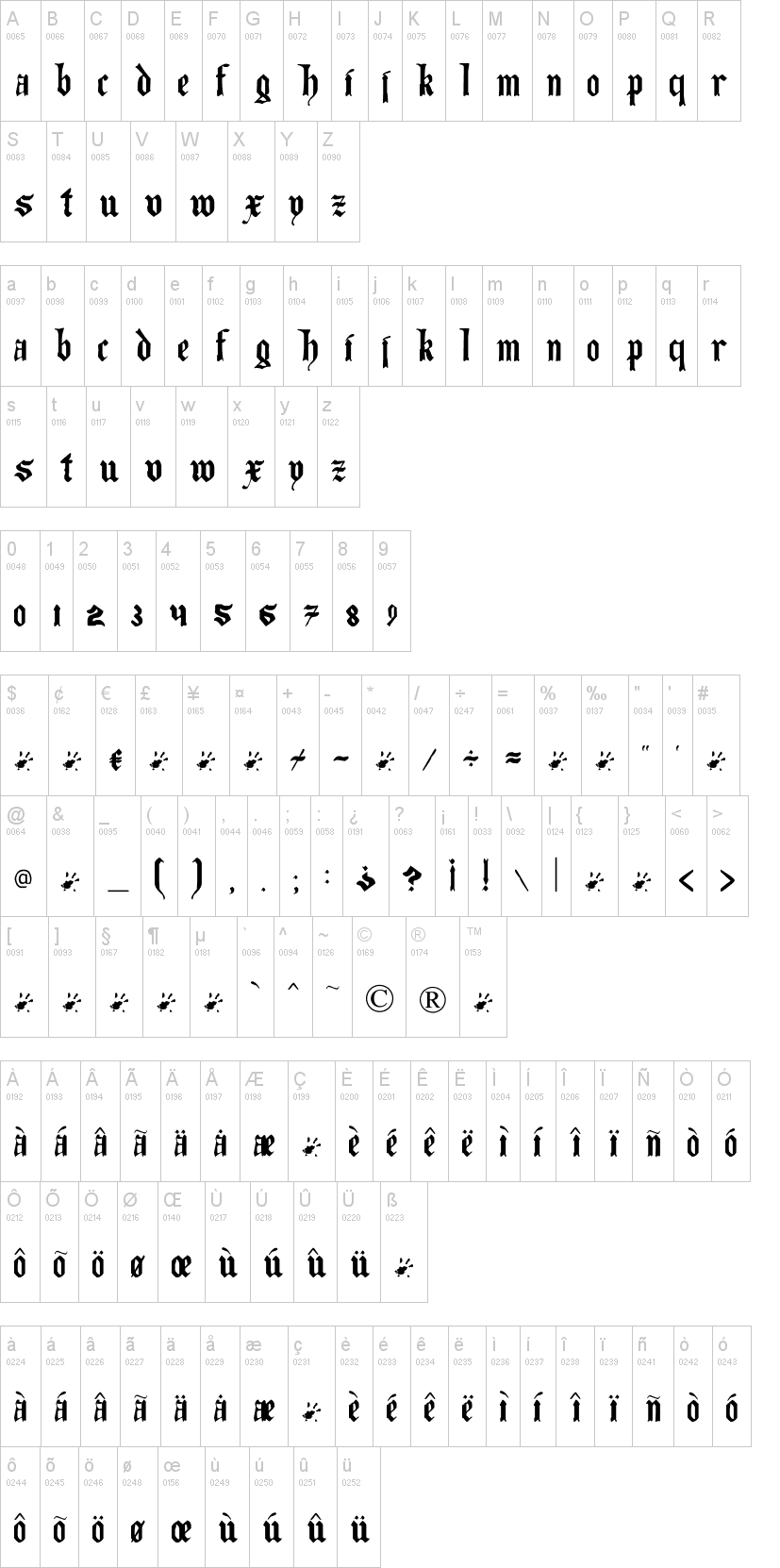 The Art of Illuminating 字体字形表