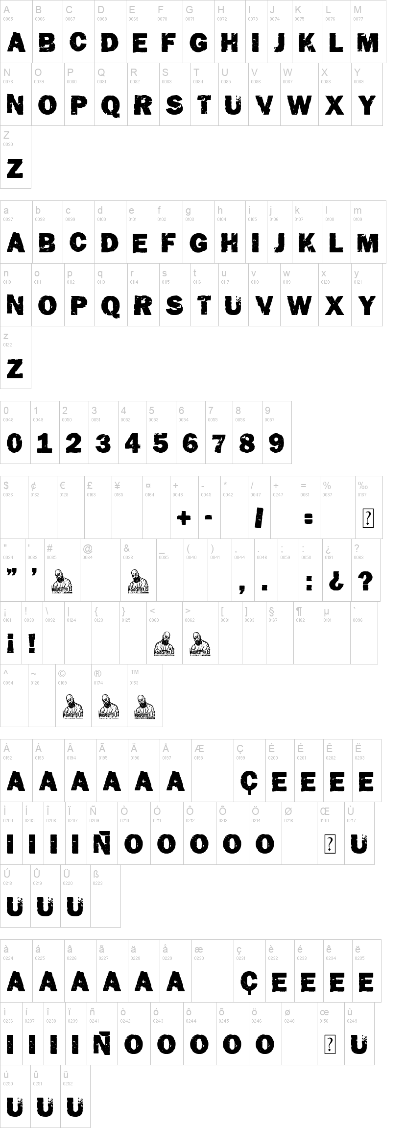 The Camposanto 字体字形表