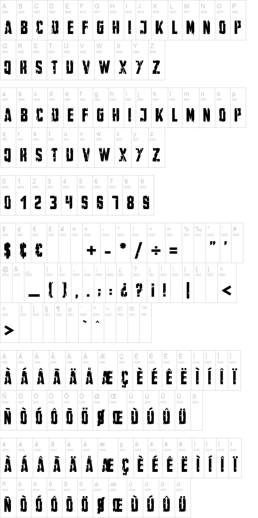 The Death Machine 字体字形表