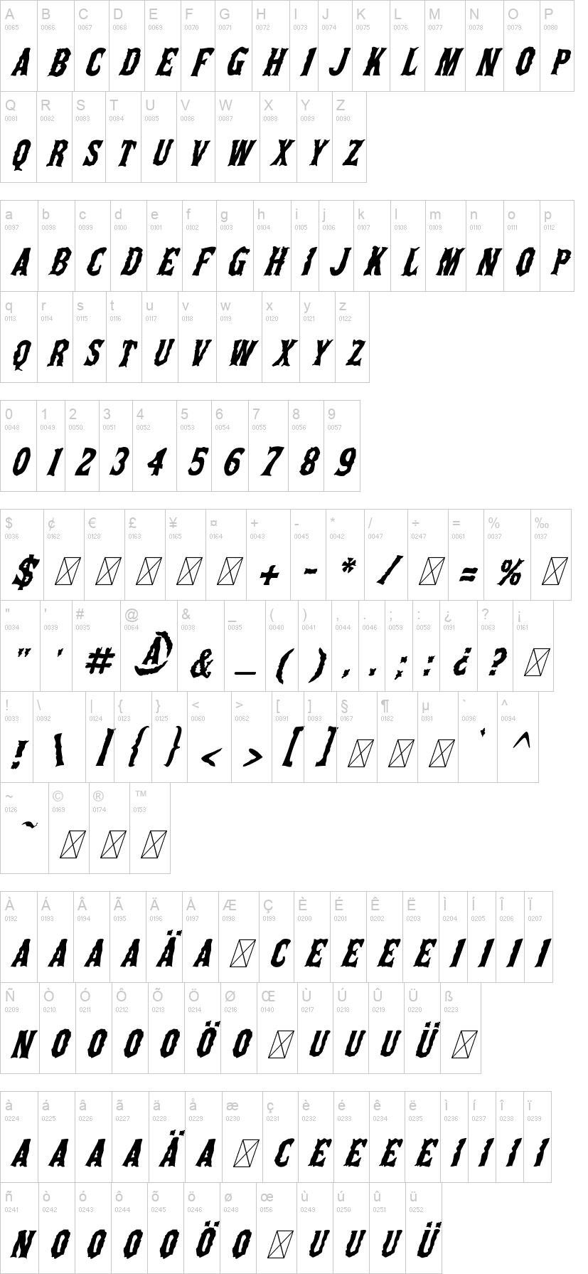 The Deep Horror! 字体字形表