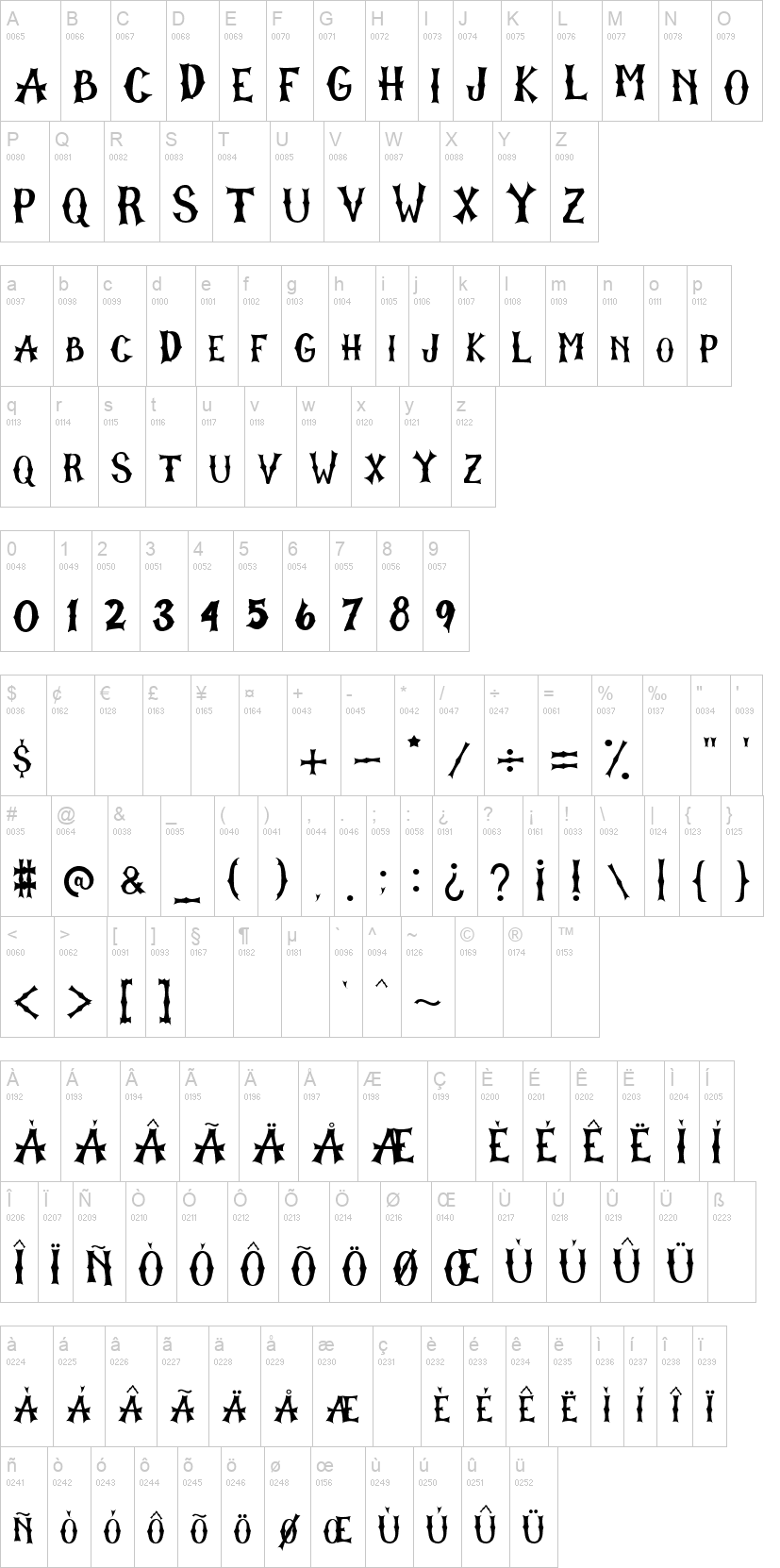 The Graveyard 字体字形表