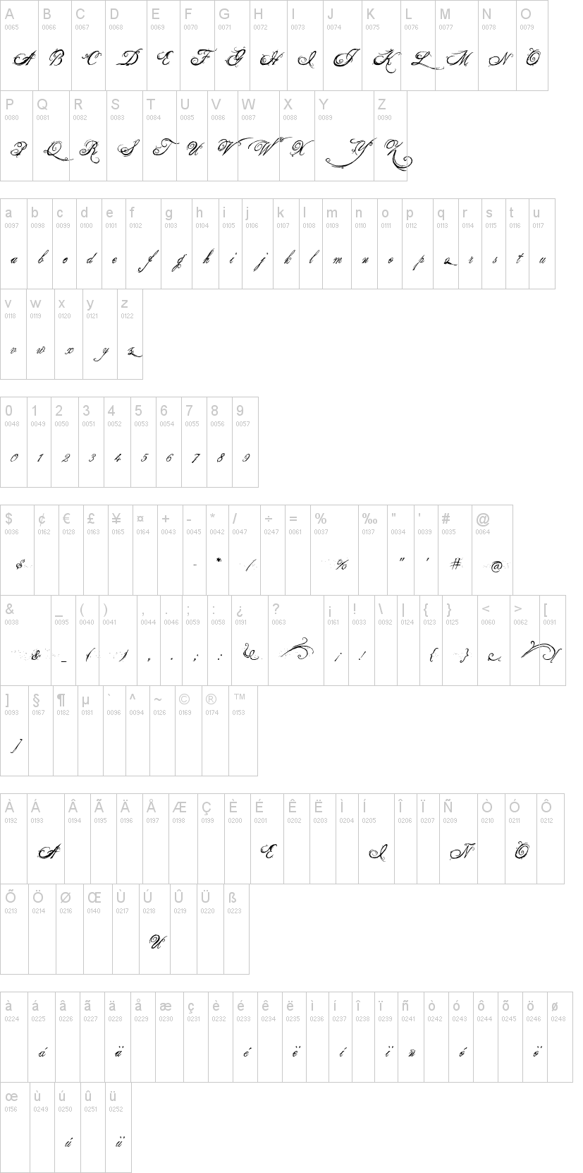 The King & Queen font 字体字形表