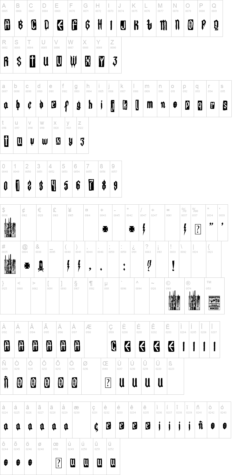 The Lord Of Punk 字体字形表