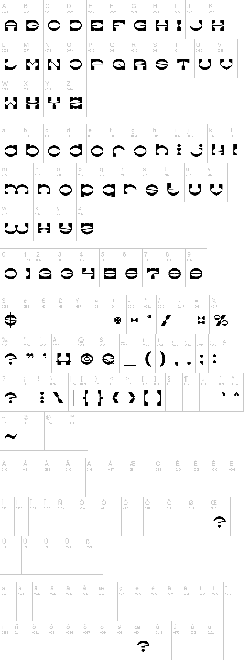 The Machine Gun 字体字形表