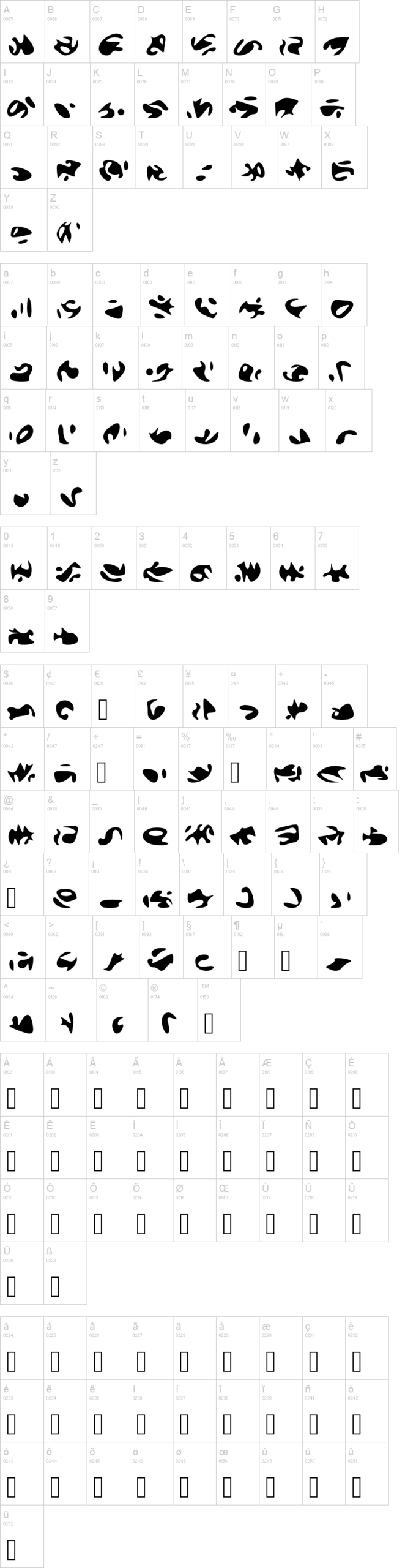 The Orb Report 字体字形表
