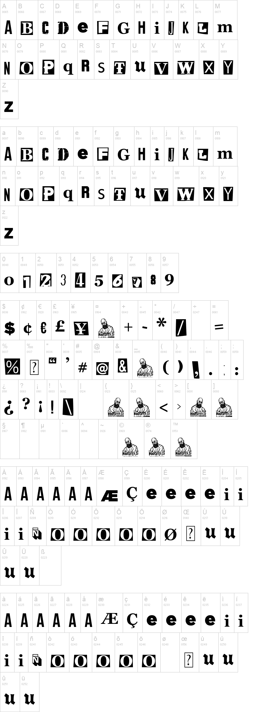 The Punk And The Godfather 字体字形表