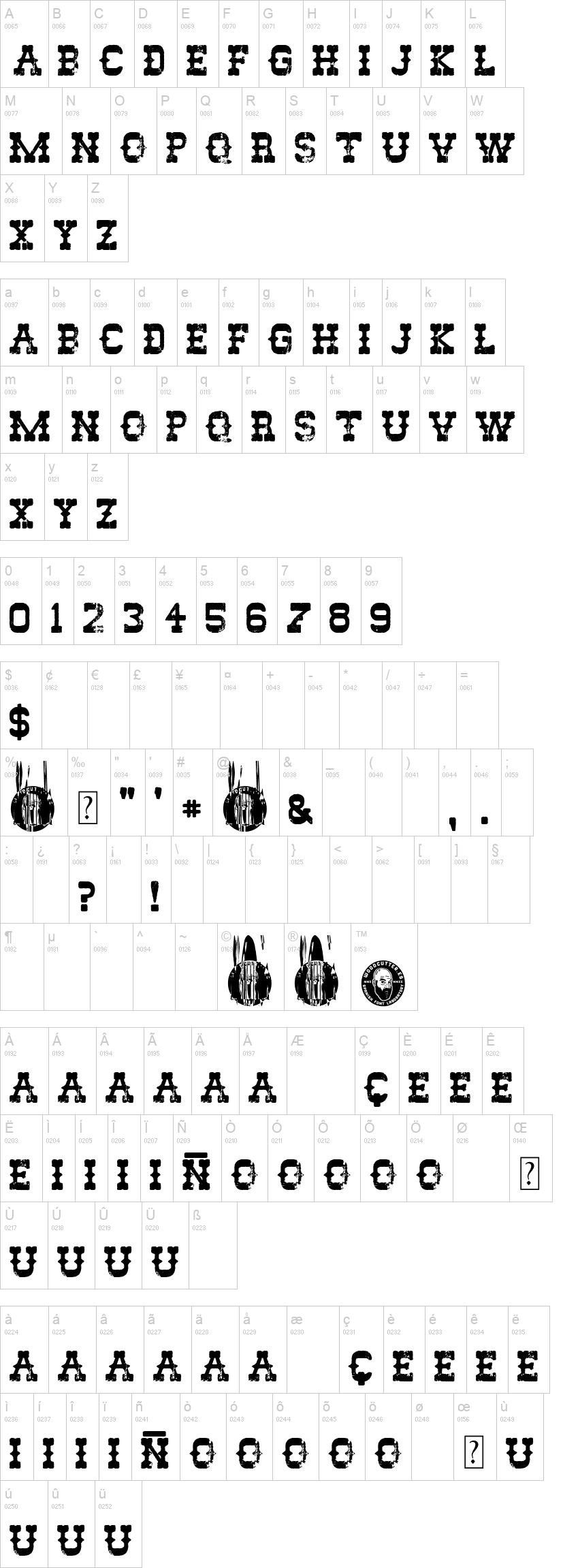 The Rio Lobo 字体字形表