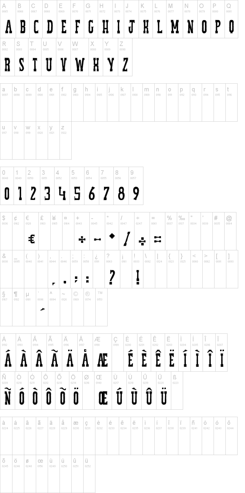 The Spaghetti Movie 字体字形表