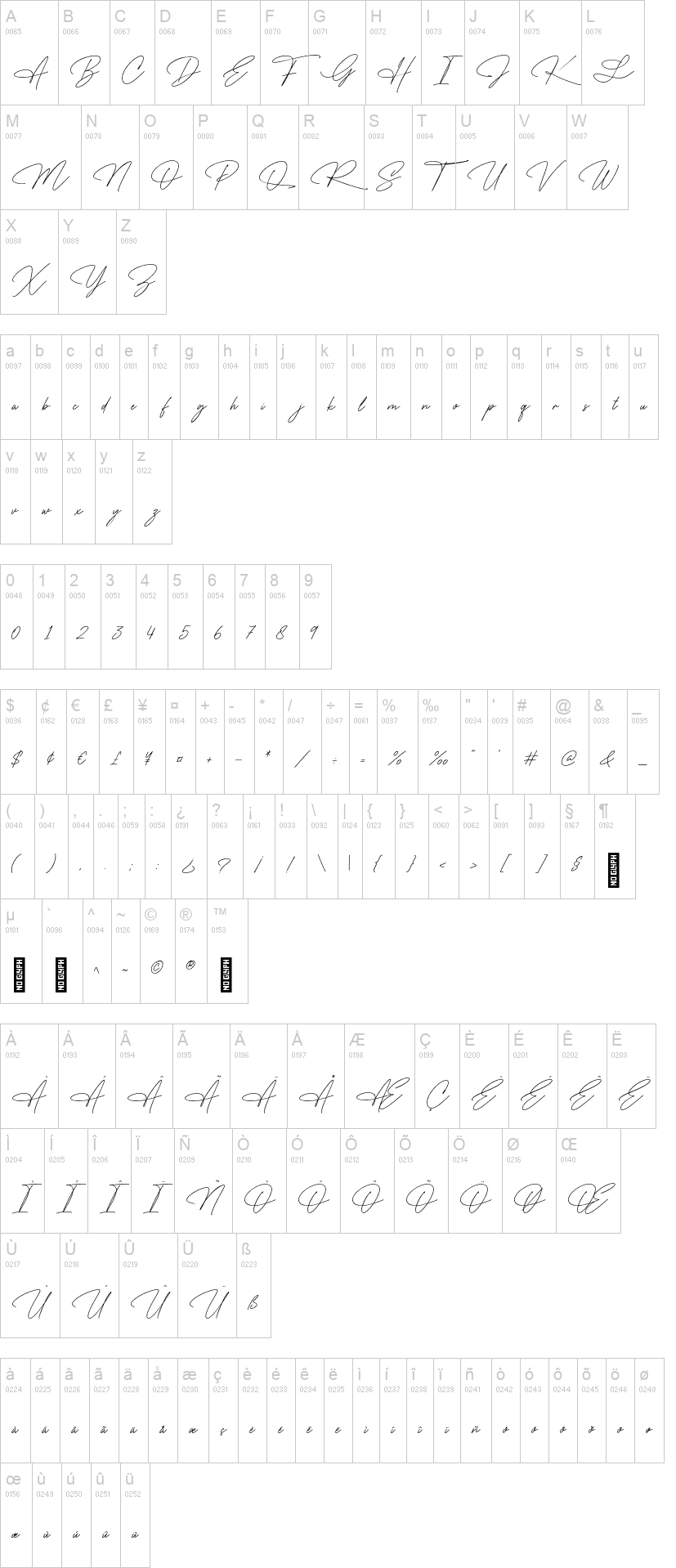 The Wedding Signature 字体字形表