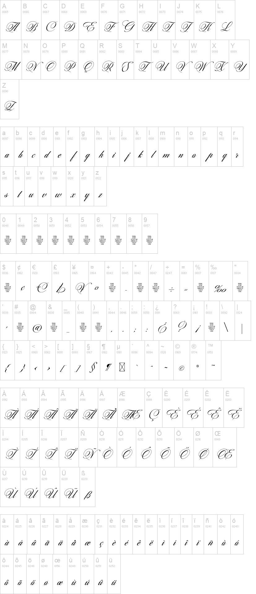 Thei 字体字形表
