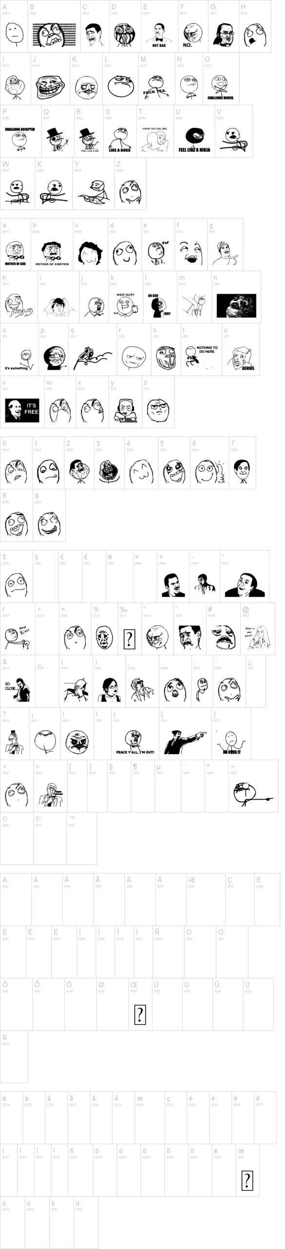 The meme font 字体字形表