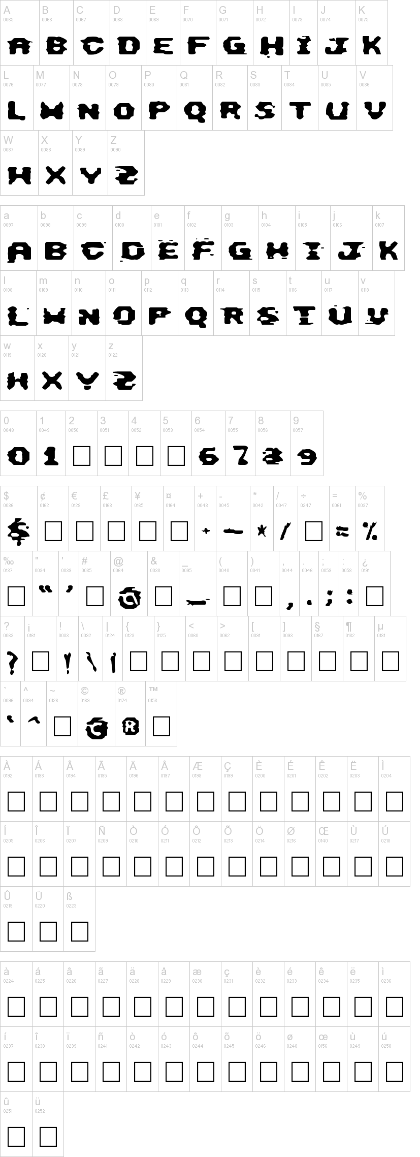 This Emulation 字体字形表