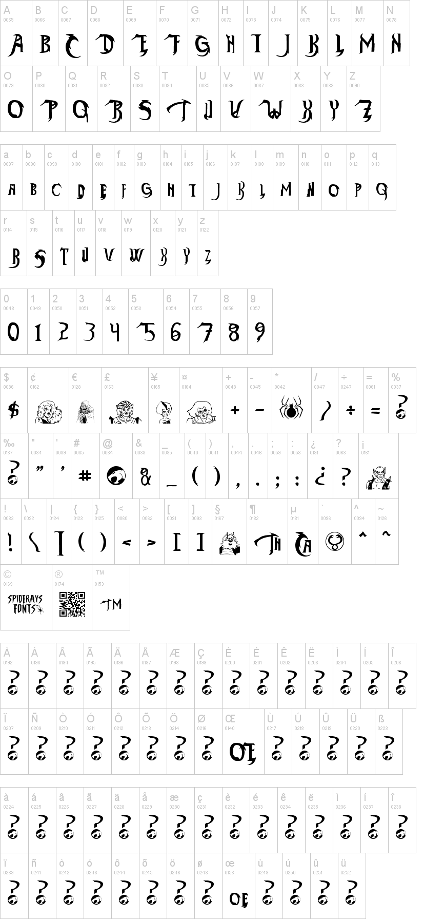 ThunderCats-Ho! 字体字形表