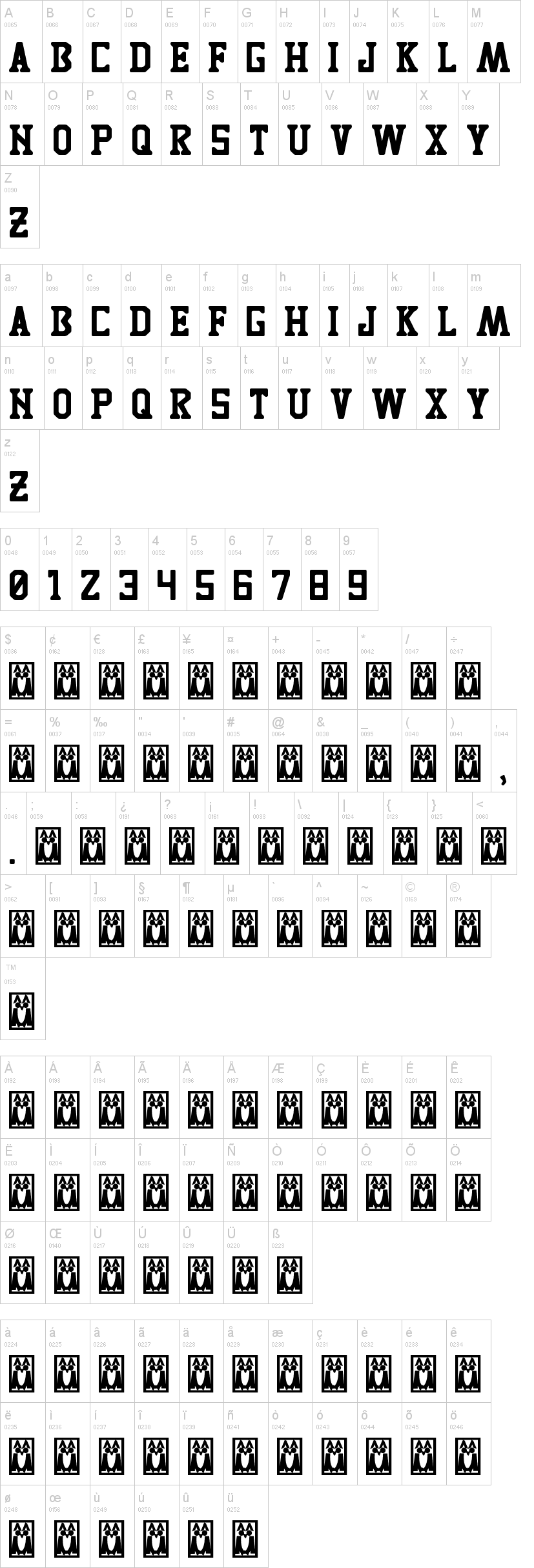 Tigres UANL 字体字形表
