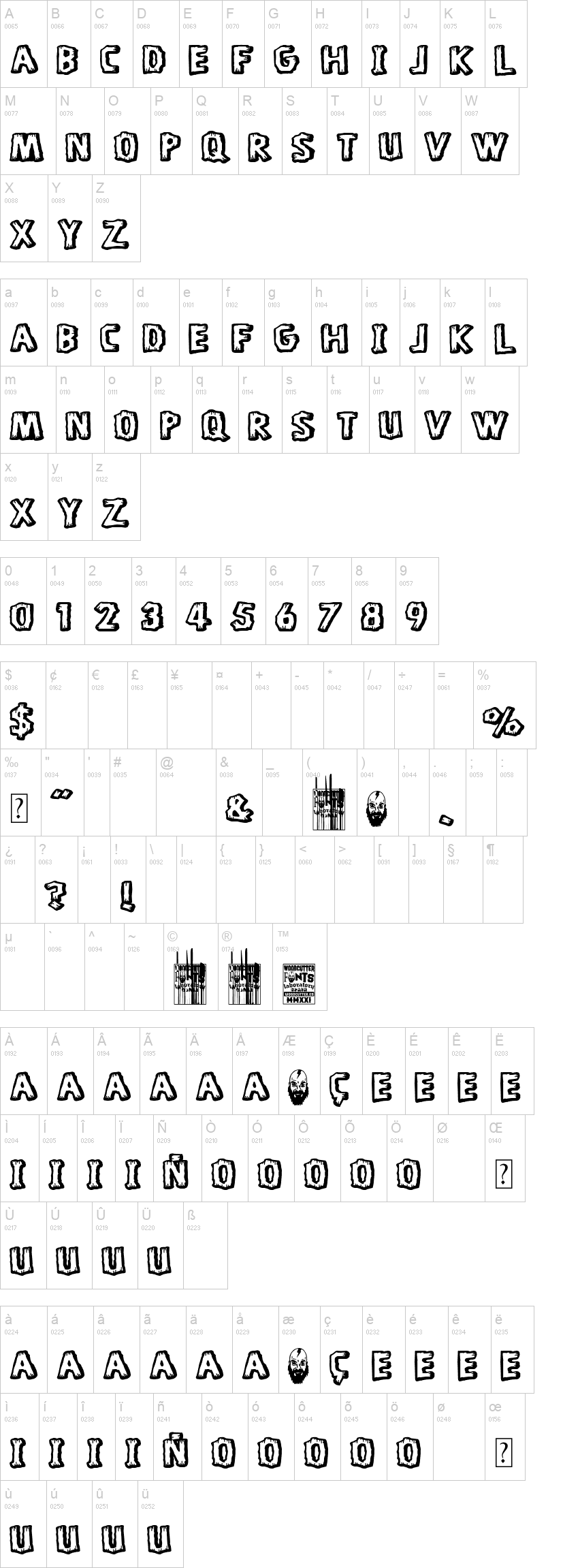 Tiki Tiki Club 字体字形表