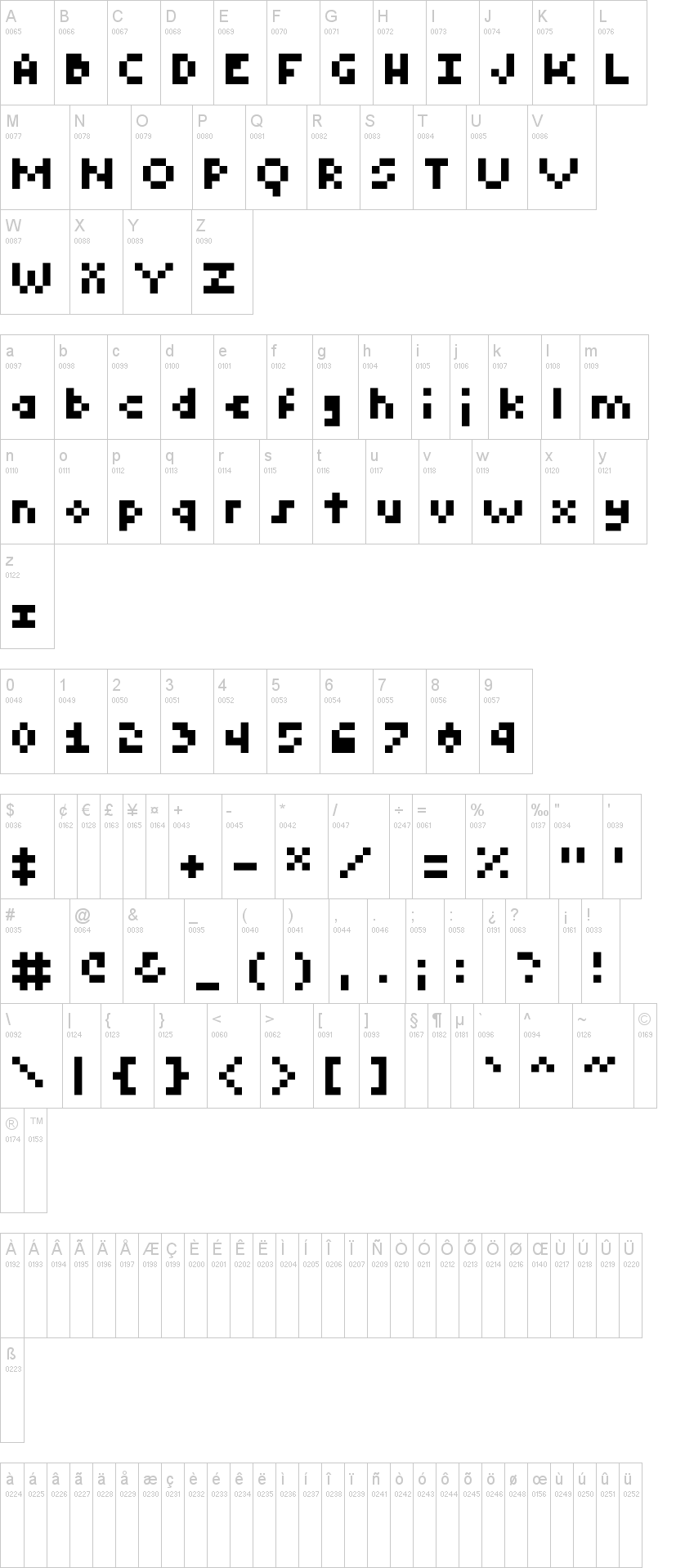 Tiny 字体字形表