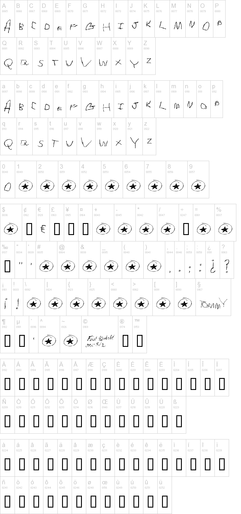 Tommy's first alphabet 字体字形表