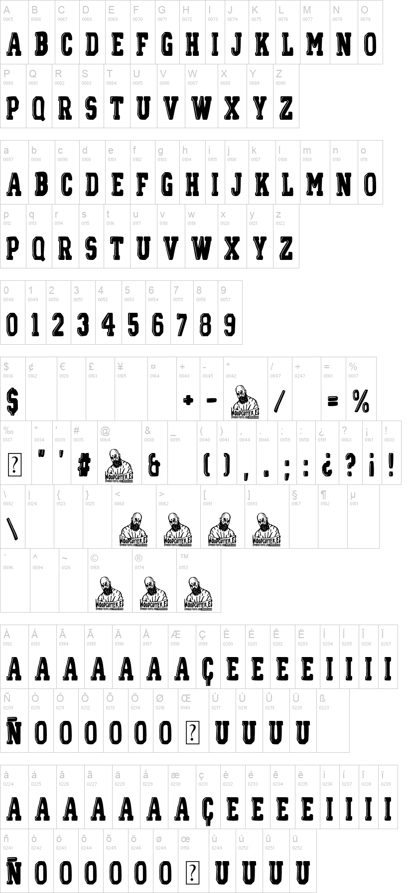 Toronto College 字体字形表