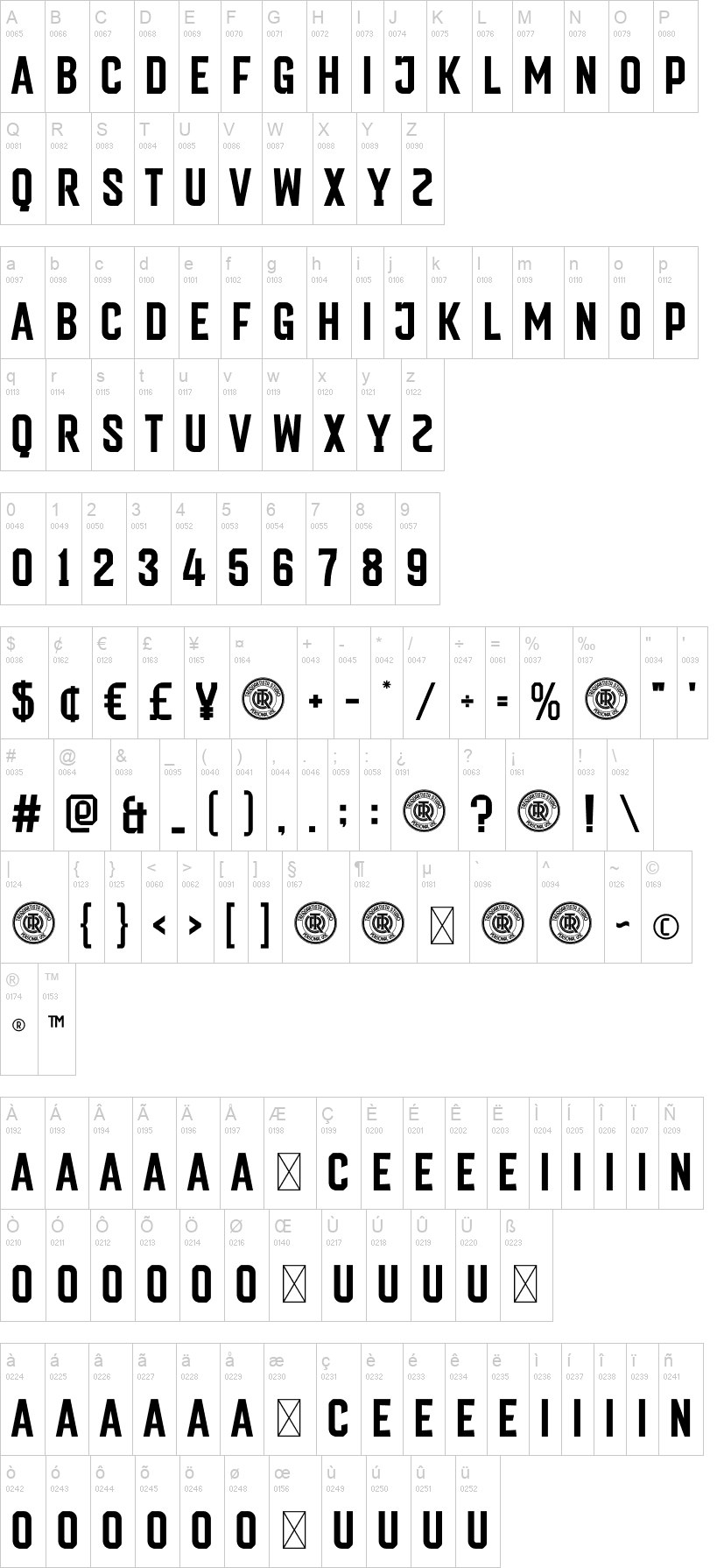 Tottenham 字体字形表