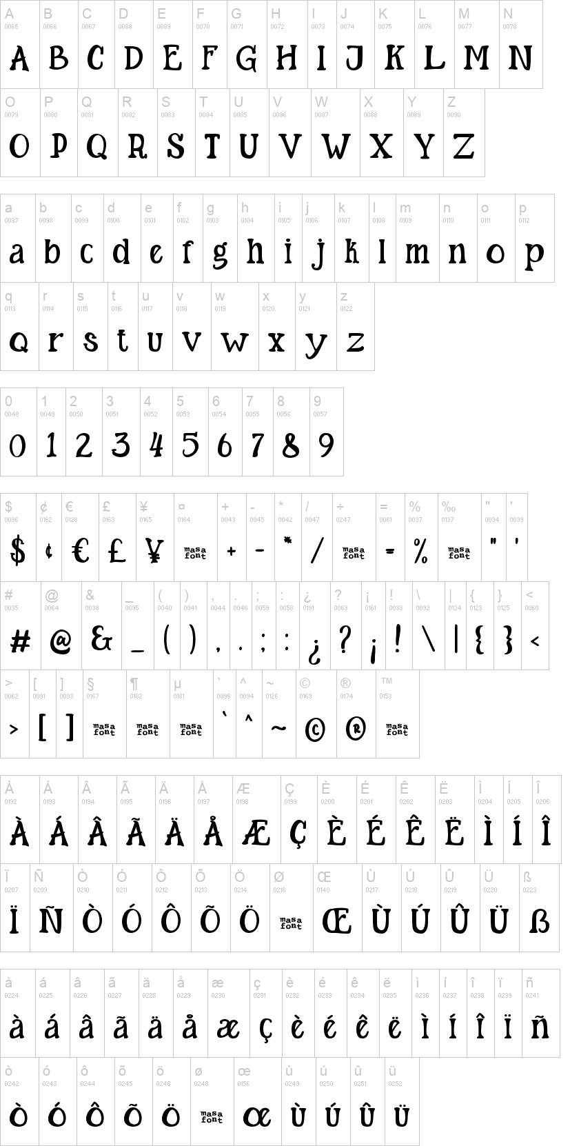 Toxic Pumpkin 字体字形表