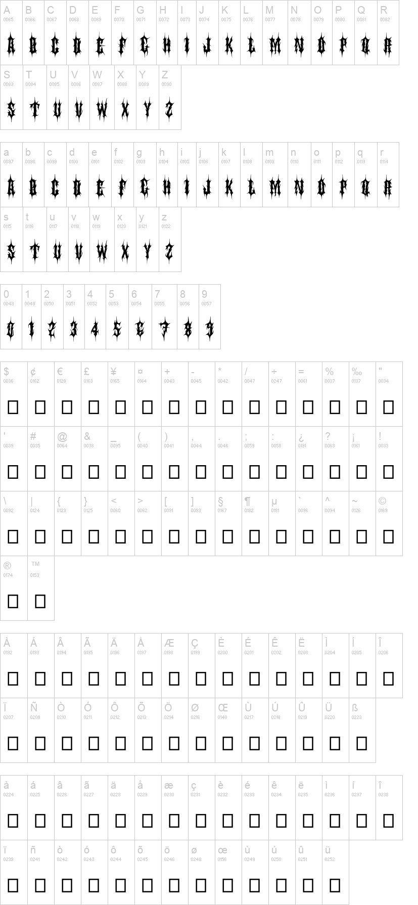 Toxic Spikes 字体字形表