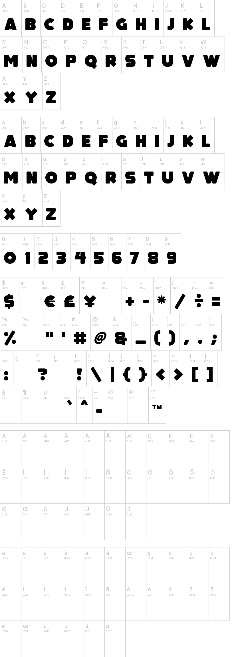 ToyBox 字体字形表