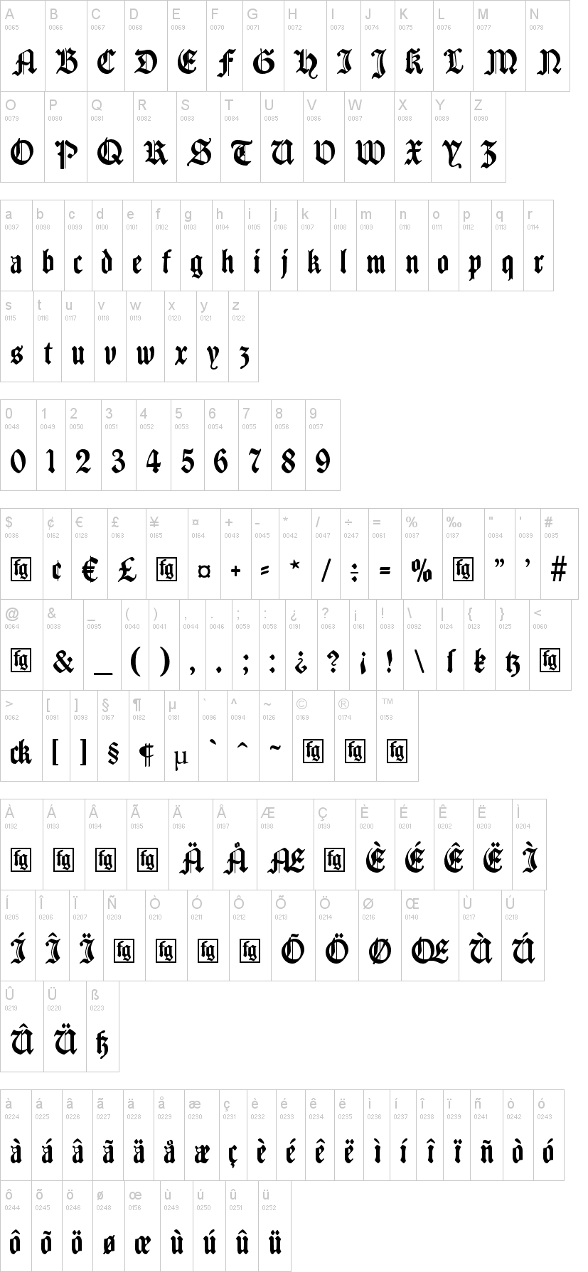 Traditio AH 字体字形表