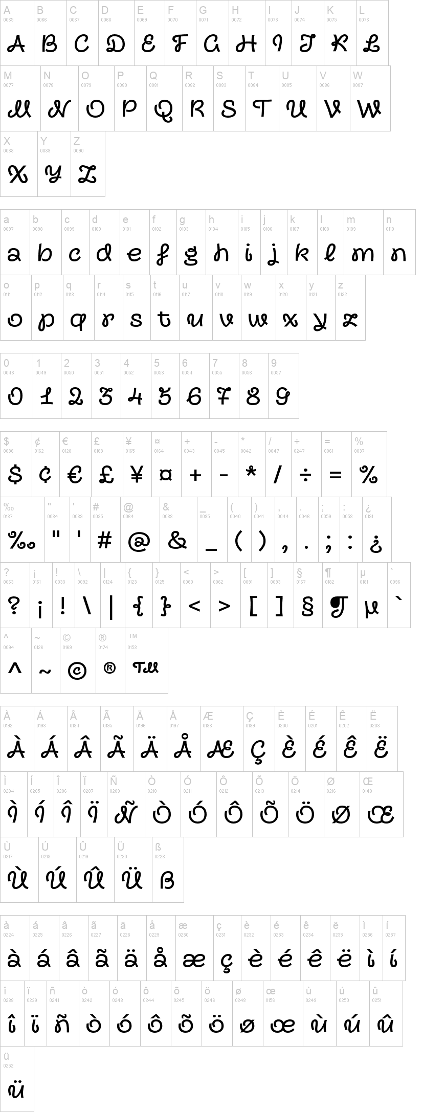 Transforma Script 字体字形表