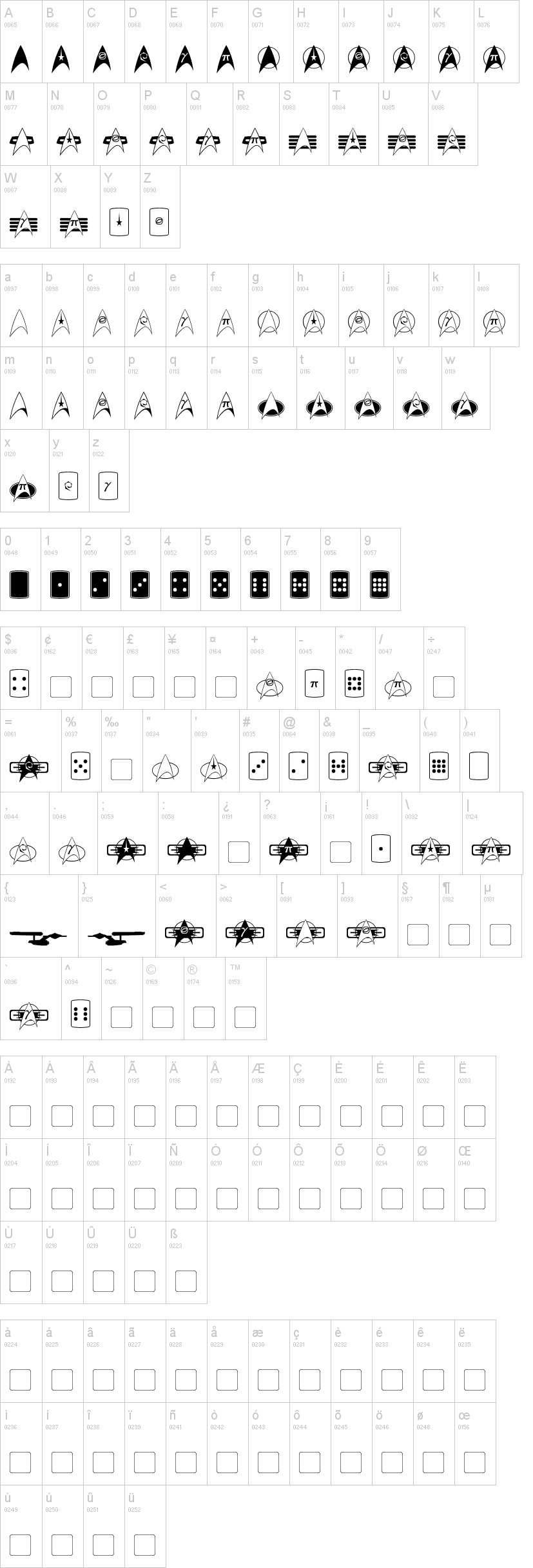 Trek Arrowheads 字体字形表