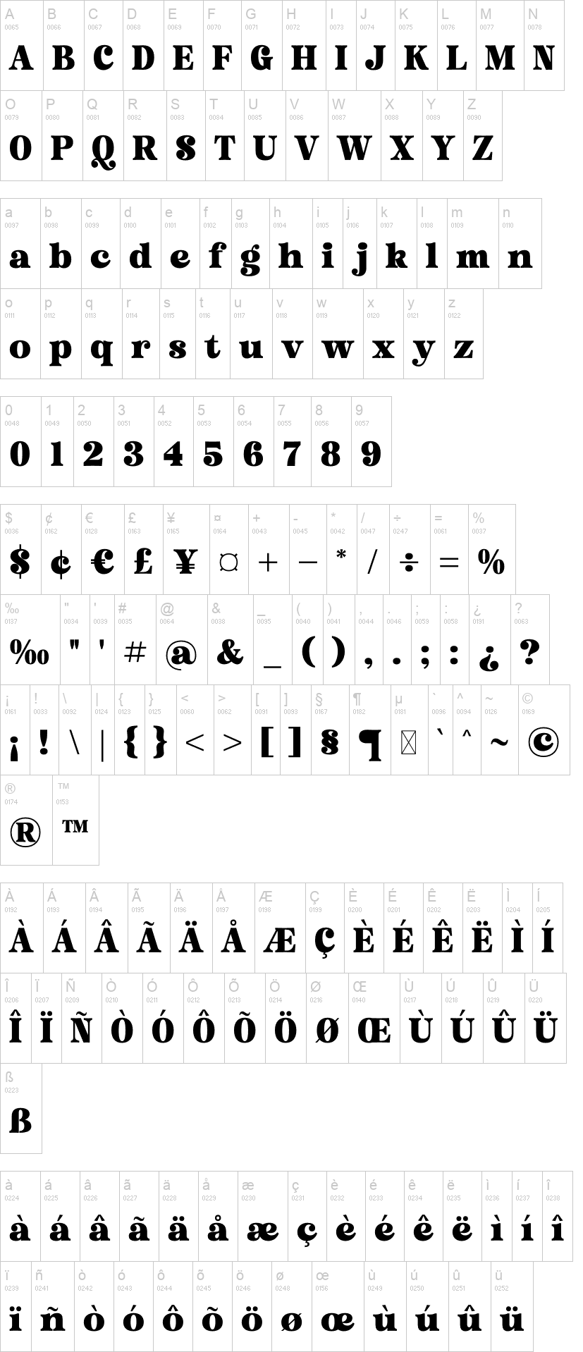 Trendy Voyage 字体字形表