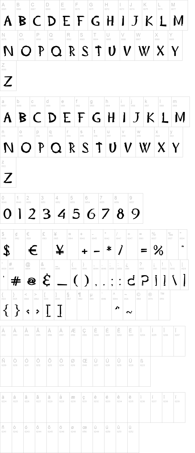 Trick or Bite 字体字形表