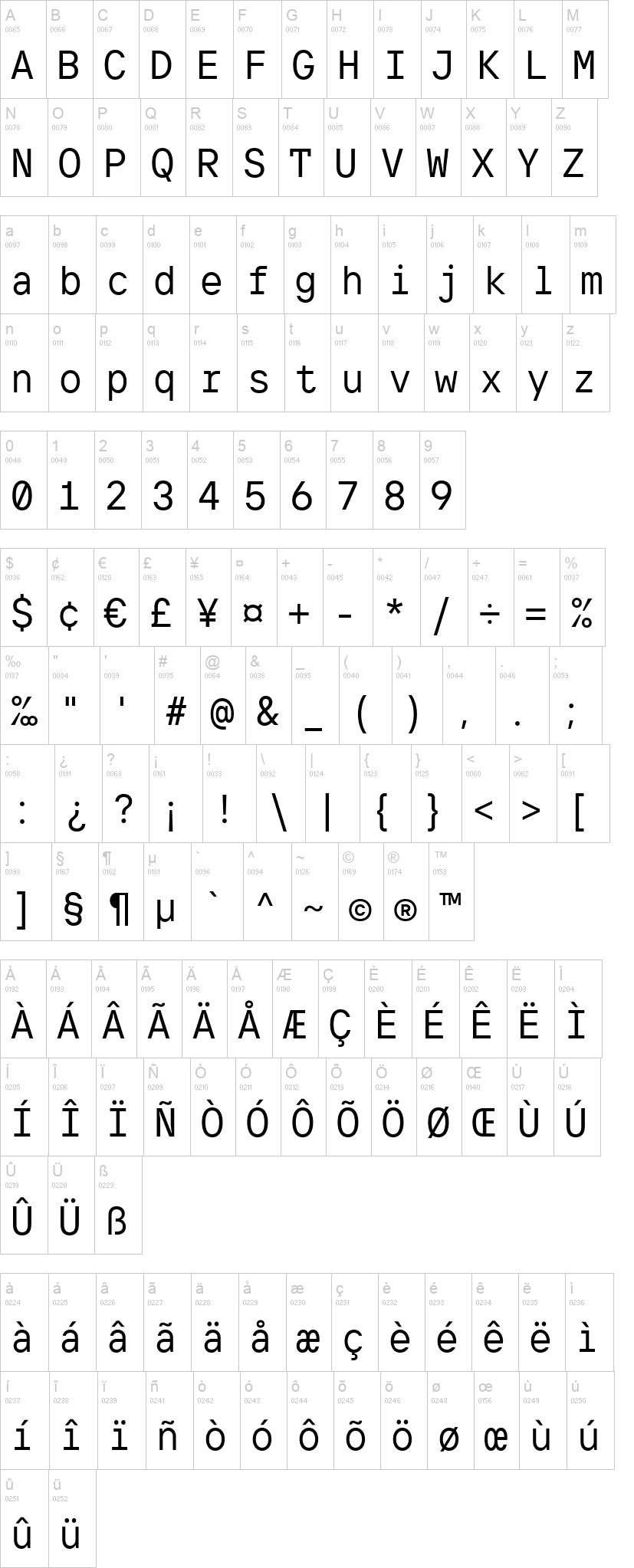 TT Interphases Pro Mono 字体字形表