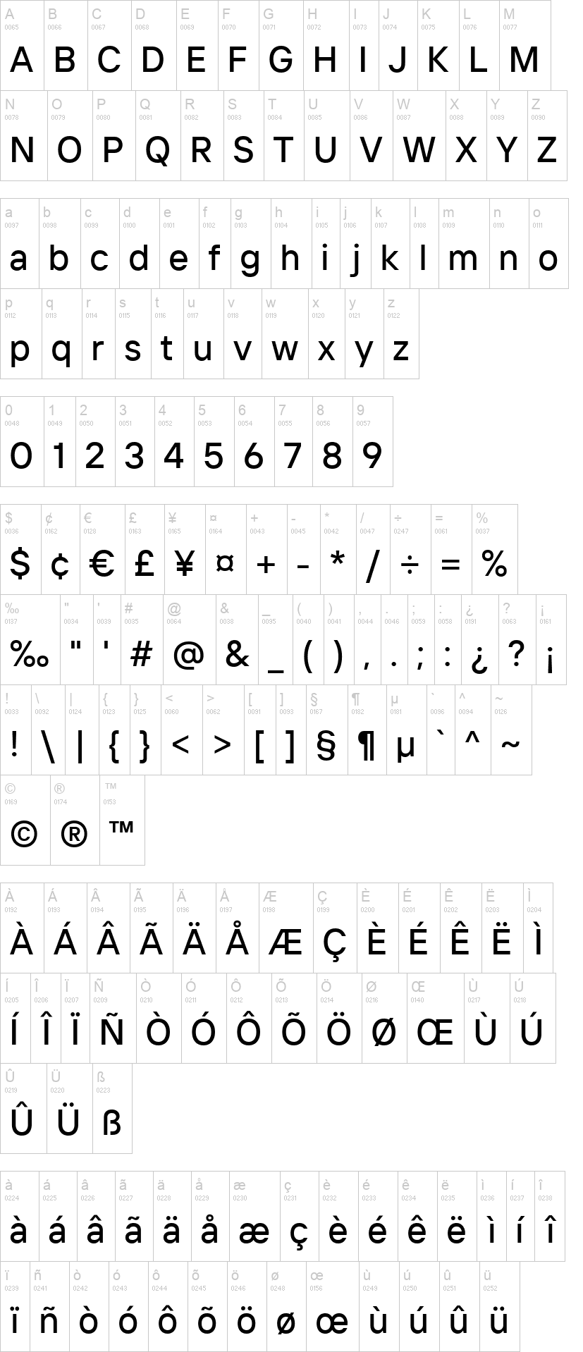 TT Interphases Pro 字体字形表