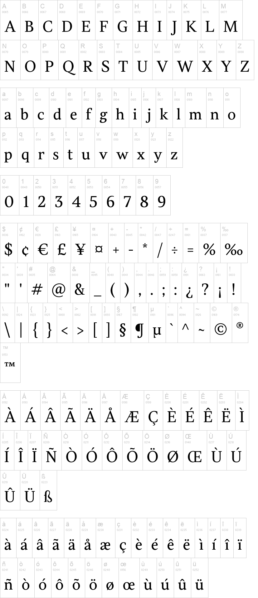 TT Jenevers 字体字形表
