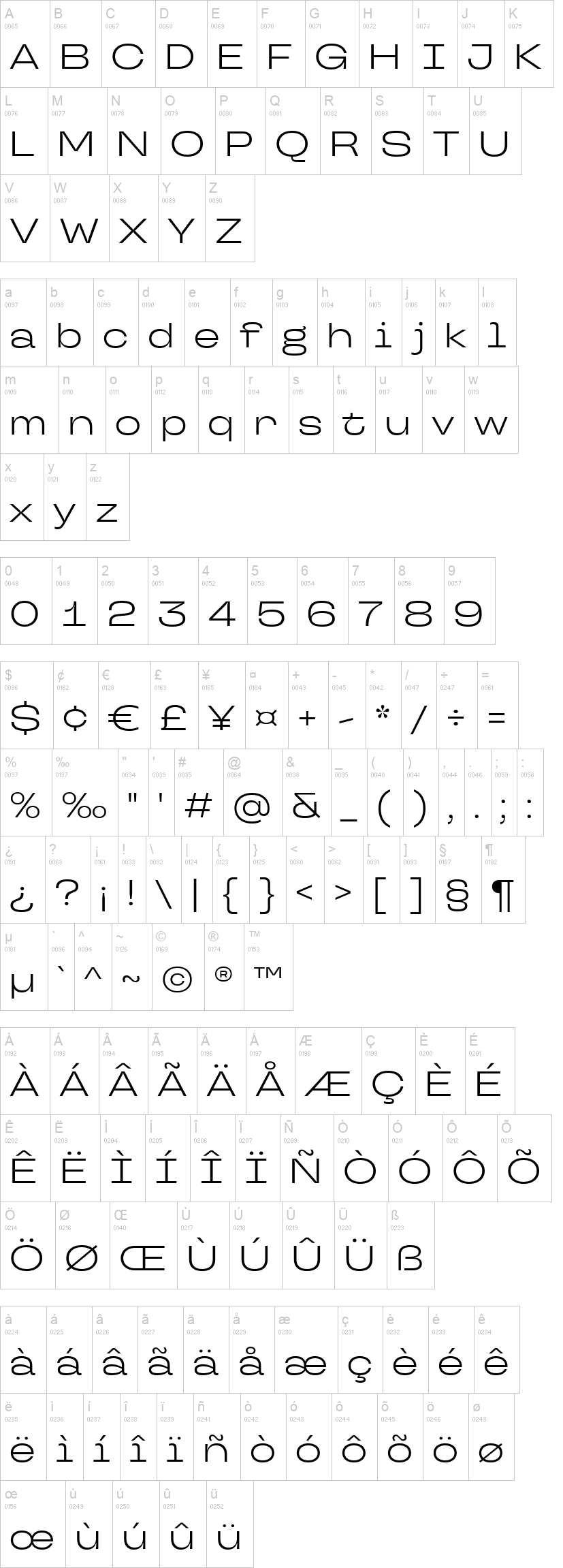 TT Travels Next 字体字形表