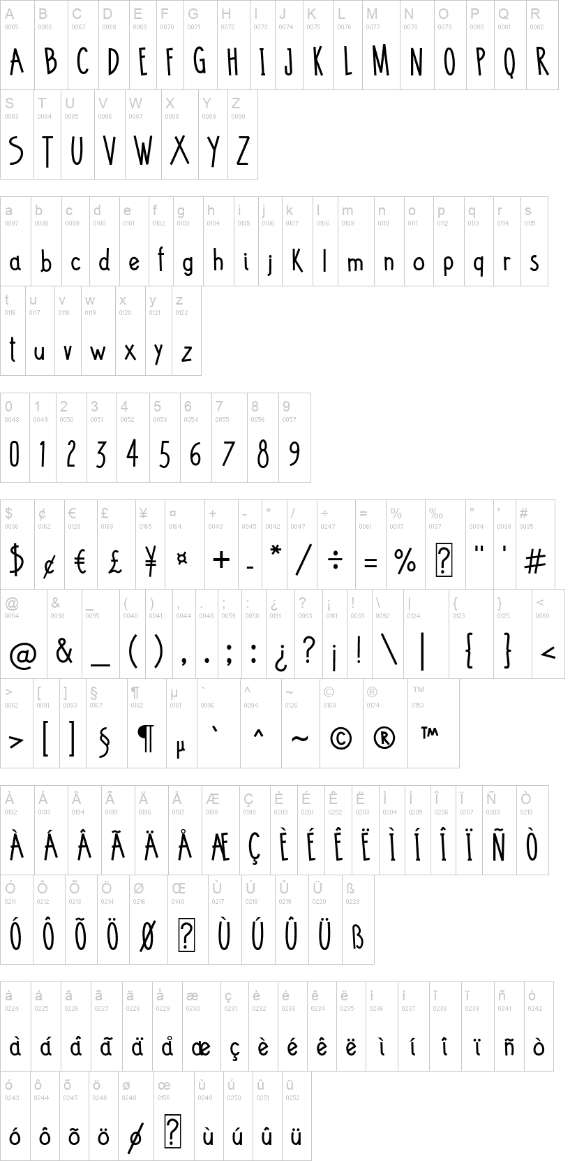Tune Toons 字体字形表